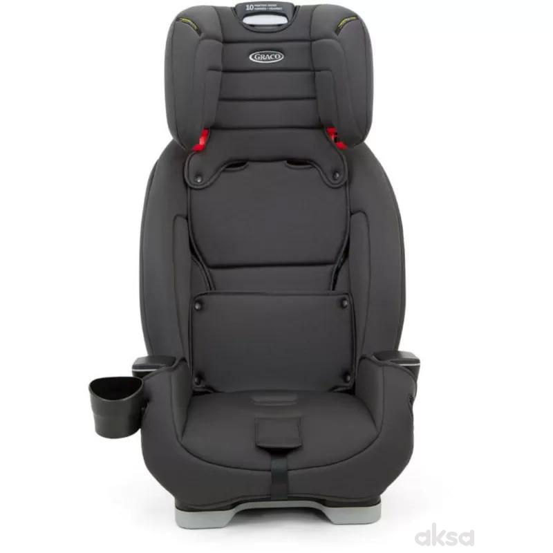 Graco a-s Avolve 1/2/3 (9-36kg), Charcoal