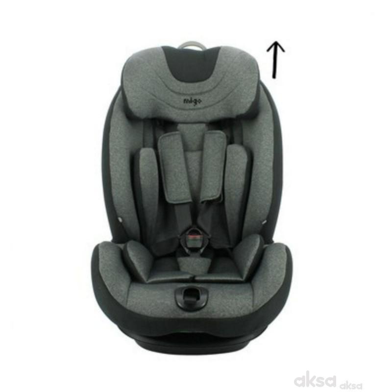 Migo a-s Boston 1/2/3 (9-36kg), Black/Grey