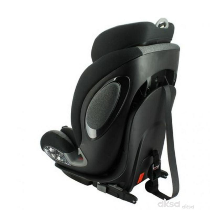 Migo a-s Boston 1/2/3 (9-36kg), Black/Grey