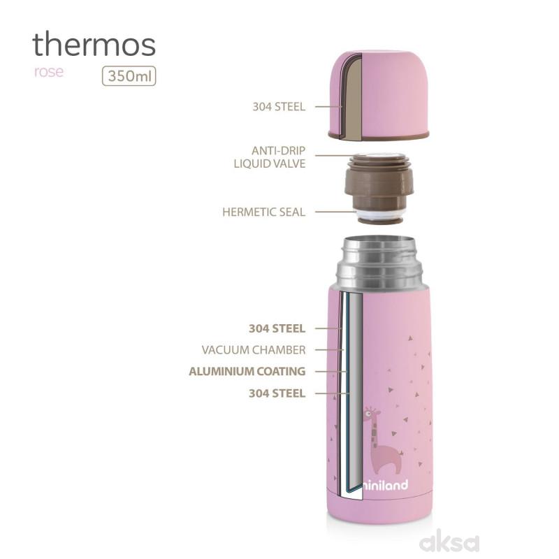 Miniland termos boca roze, 350ml