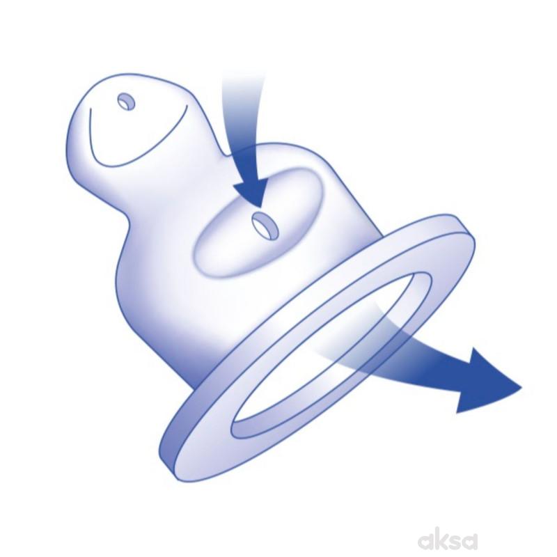 Nip staklena flašica 250ml sil.cucla  0m+,dečak 