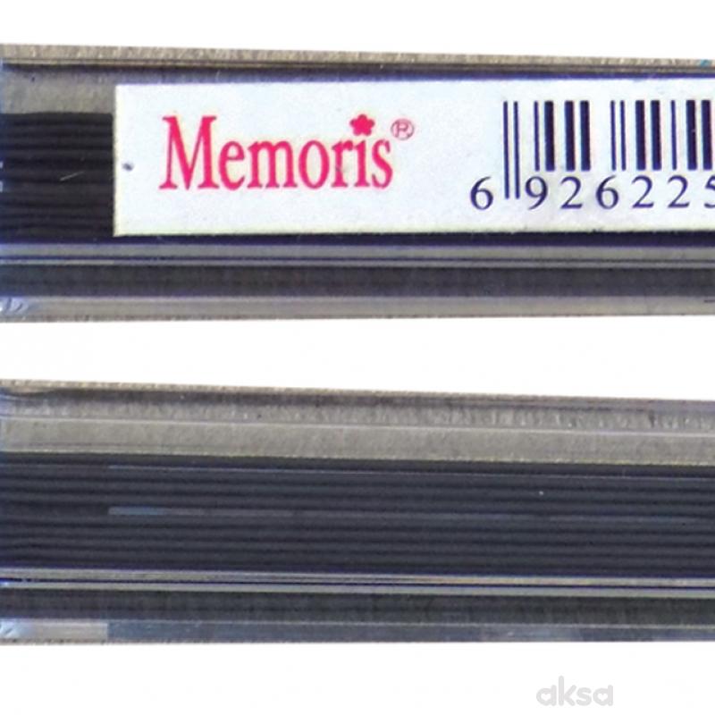 Mine 0.5 memoris 1/24 ms26502