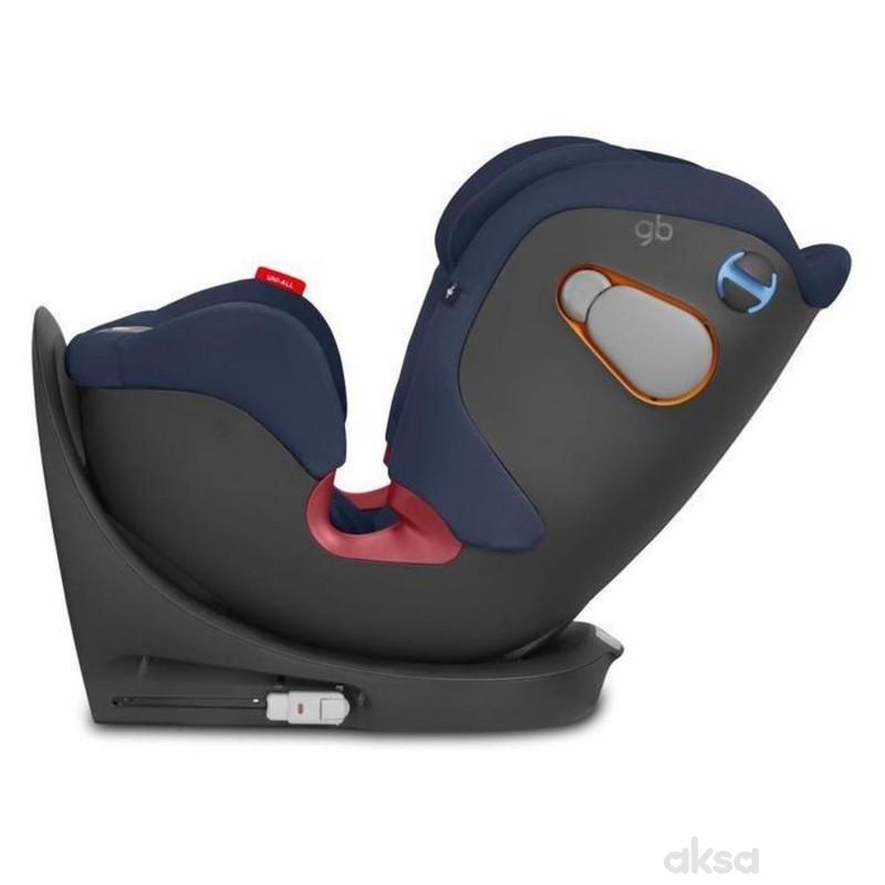 GB a-s Uni-All (0-36kg) 0/1/2/3, Night blue