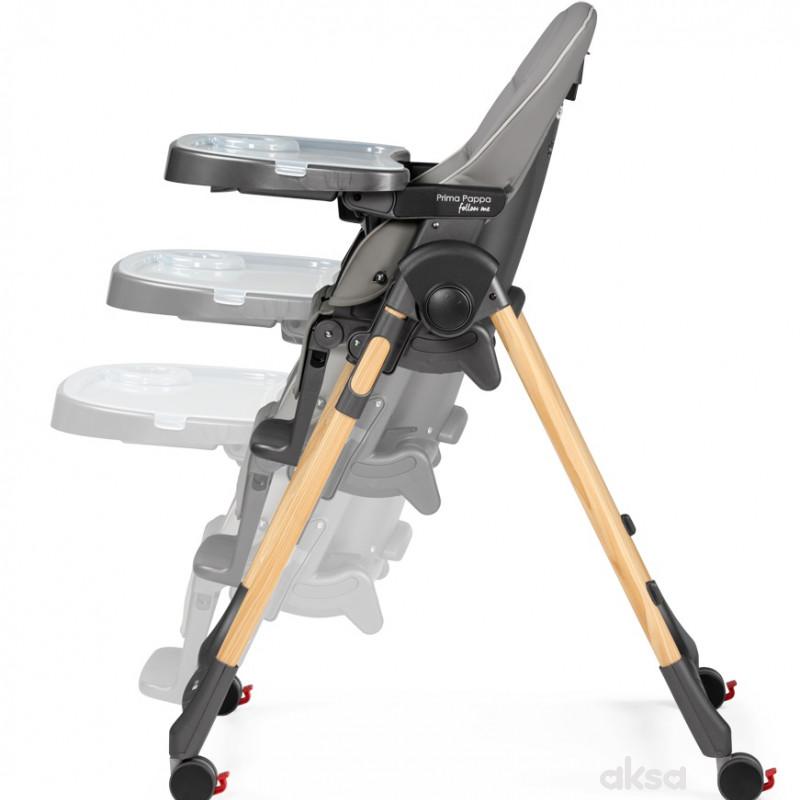 Peg Perego hranilica Prima Pappa FM Ambiance Ice