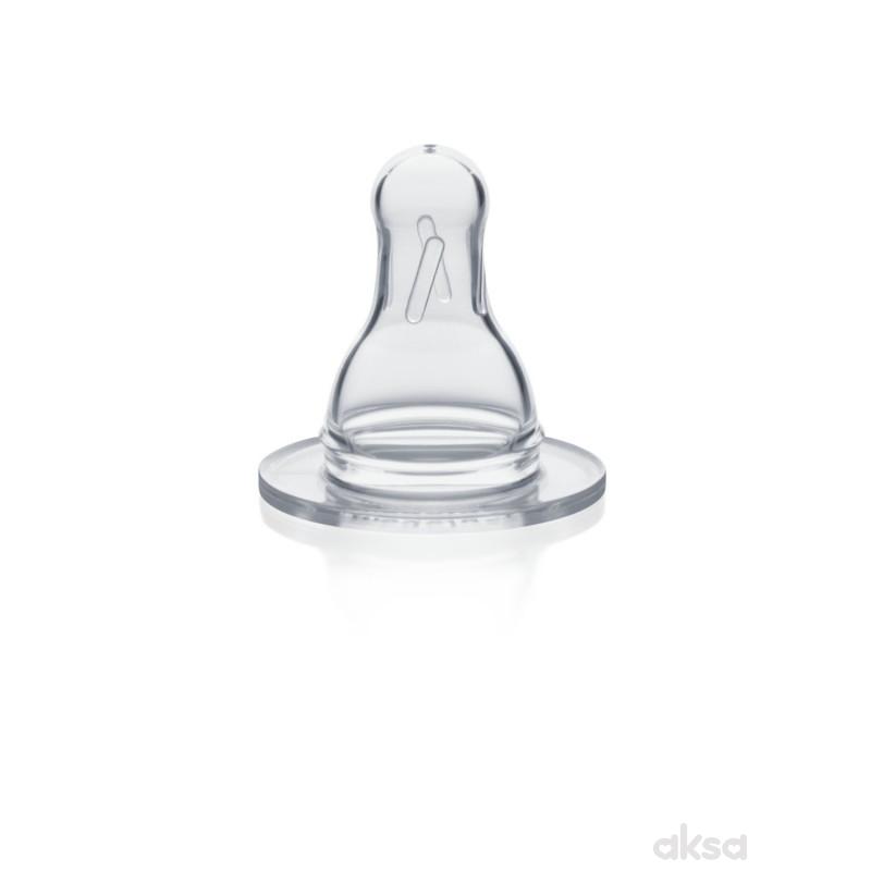 Medela cucla S protok 2kom