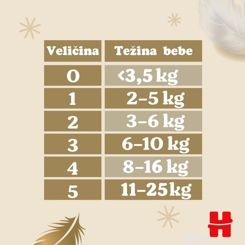 Huggies pelene extra care JR Mega 3 5-9kg 144kom