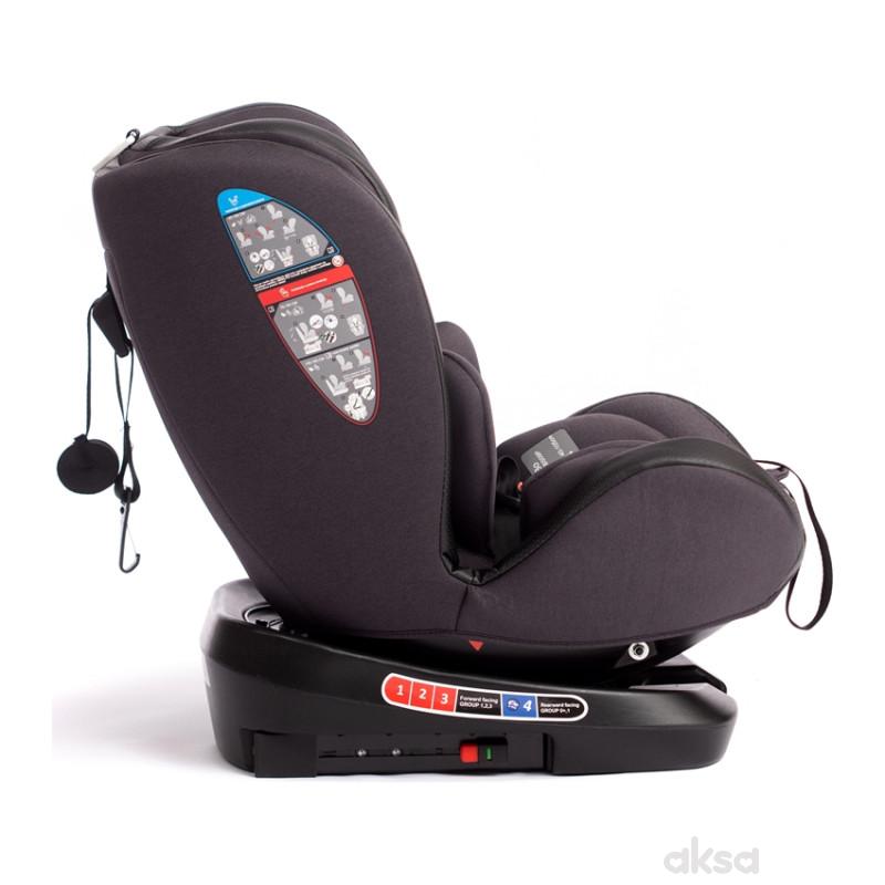 BBO a-s Cosmos I-Size (40-150cm), Black 