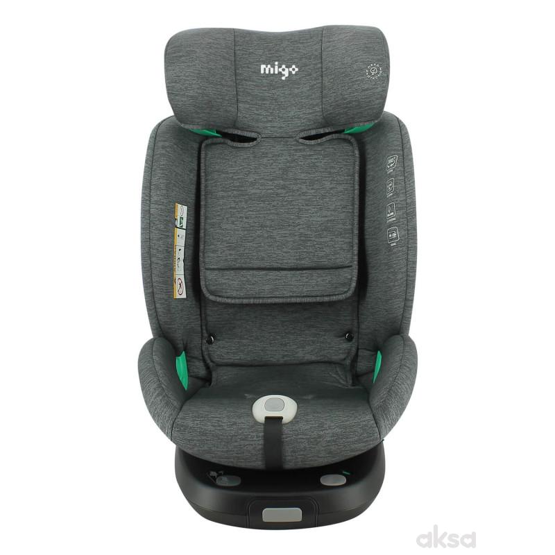 Migo a-s Legend i-Size (40-150cm), Grey