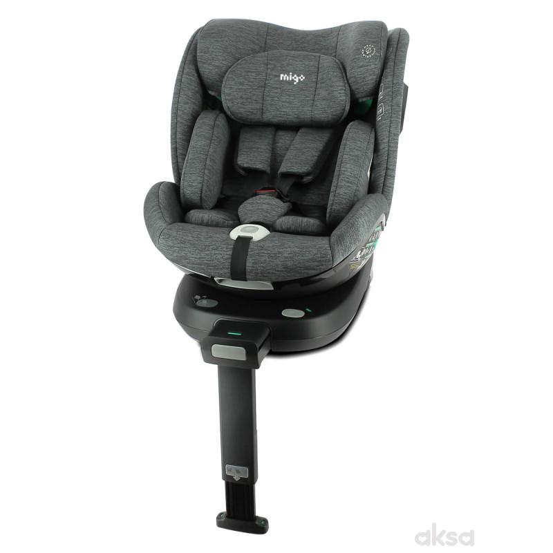 Migo a-s Legend i-Size (40-150cm), Grey