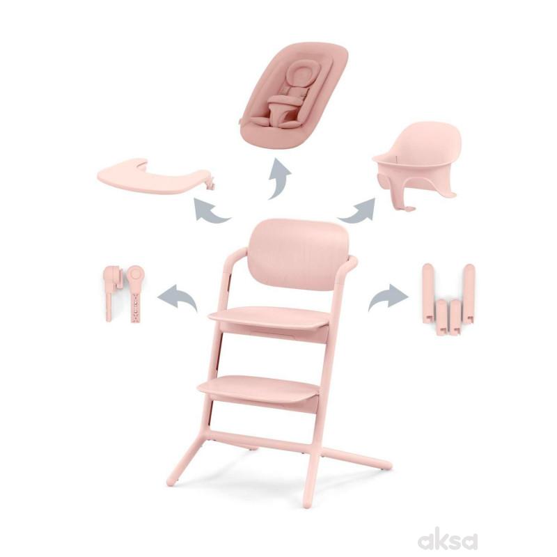 Cybex hranilica Lemo 4u1, Pearl Pink