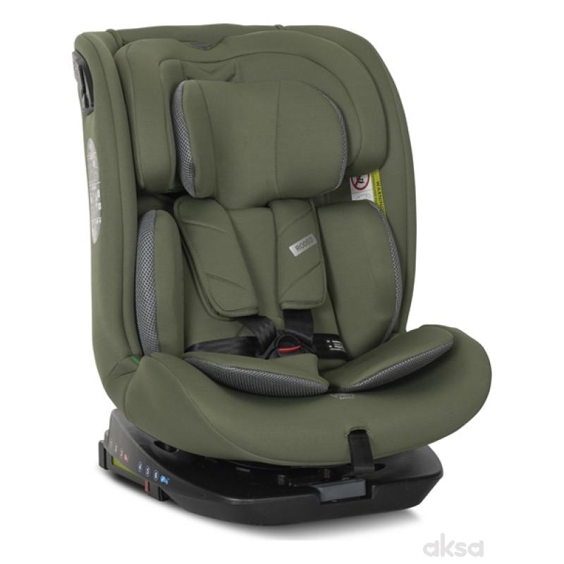 Lorelli a-s Rodeo Isofix 360 (40-150cm) Green/Grey