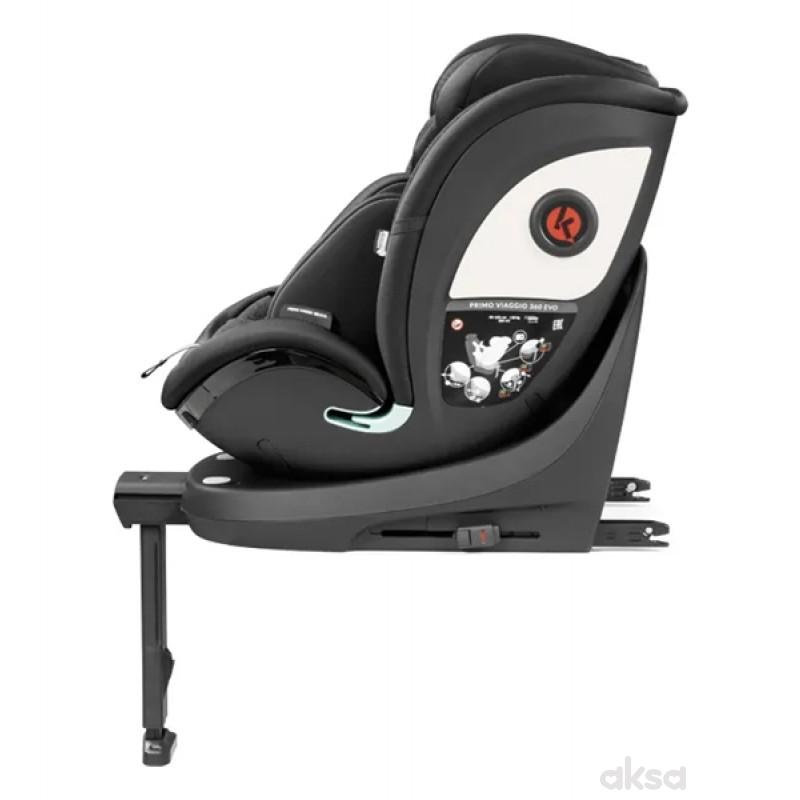 Peg Perego a-s(40-150 cm)Primo Viaggio 360 Planet