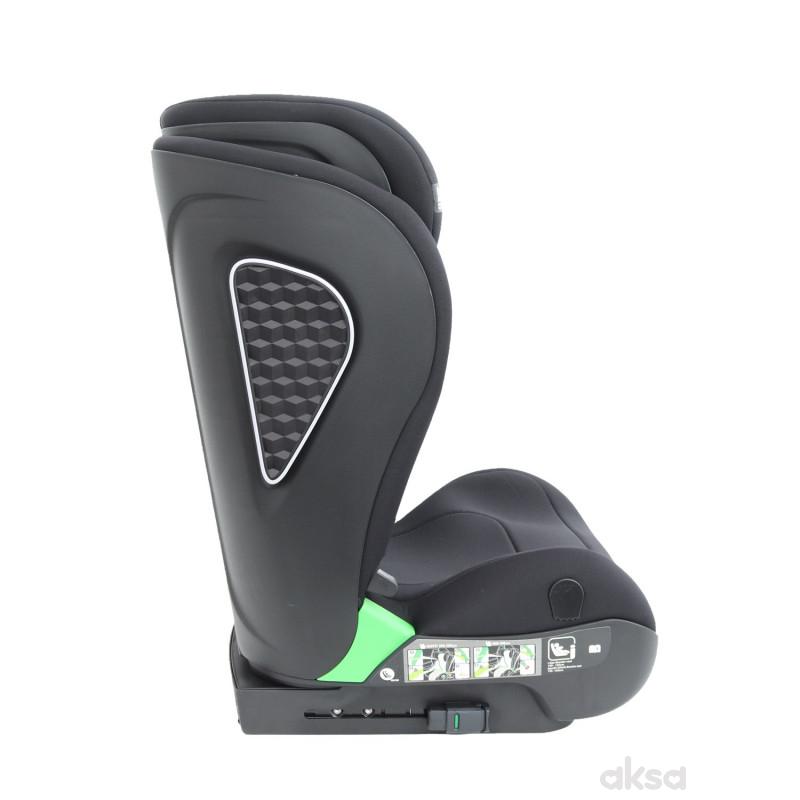 Puerri auto sedište Iso UrbanSafe(100-150cm),black
