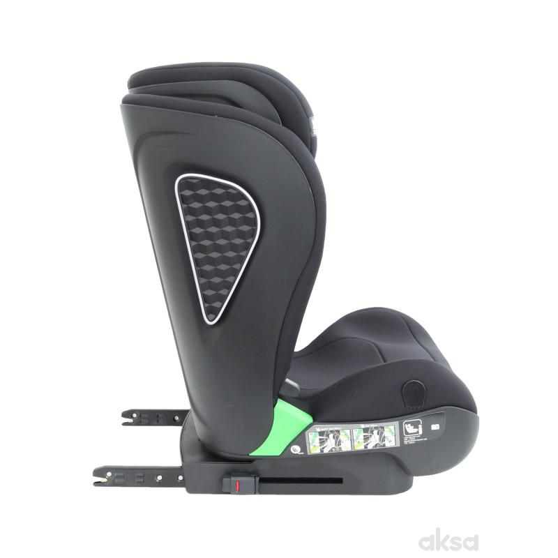 Puerri auto sedište Iso UrbanSafe(100-150cm),black