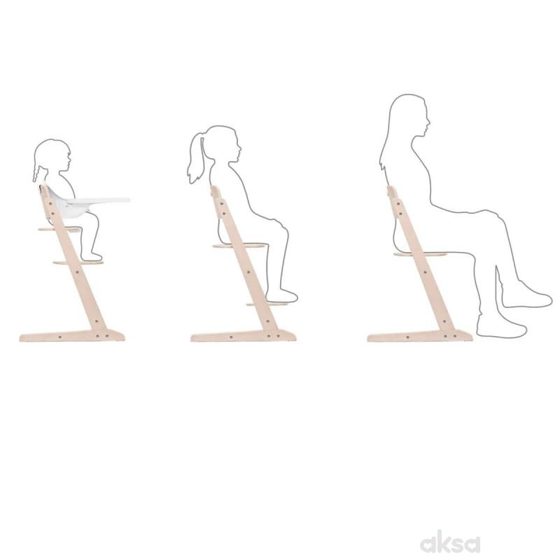 Cybex Hranilica Iris 3u1 All White 