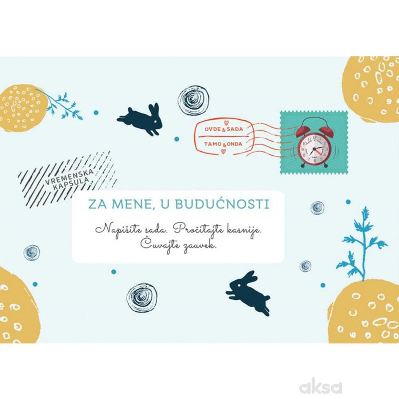 Za mene, u budućnosti 