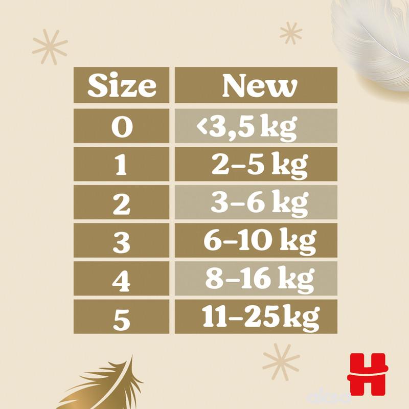 Huggies pelene extra care 2 3-6kg 58kom