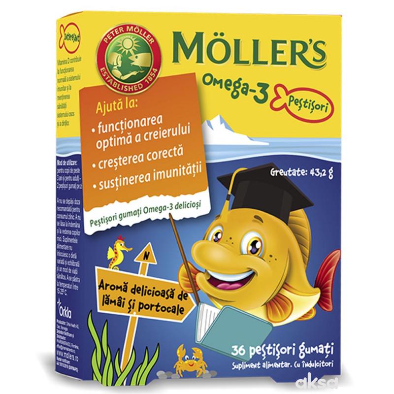 Moller