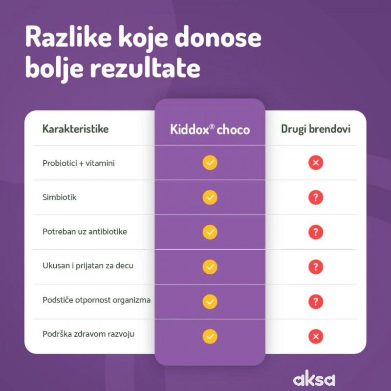 Nordx Kiddox choco probiotik kockice a20 