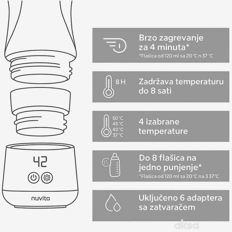 Nuvita prenosivi grejač