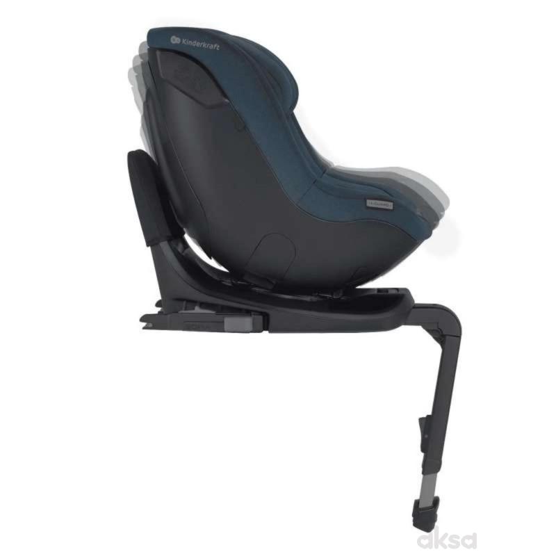 Kinderkraft a-s I-Guard Pro (61-105cm) Harbor Blue