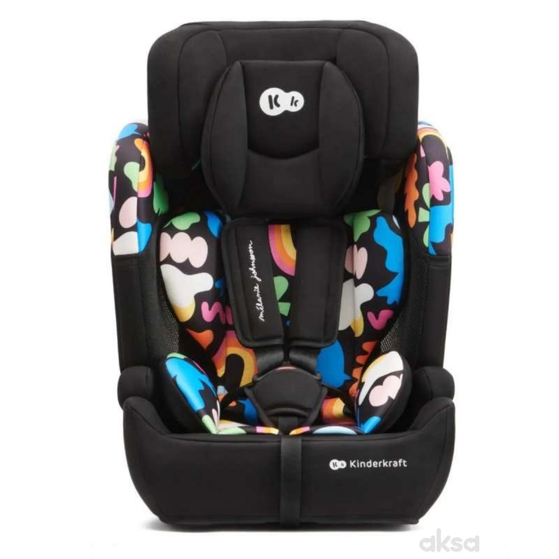 Kinderkraft a-s Comfort Up(76-150cm)i-size HappyS.