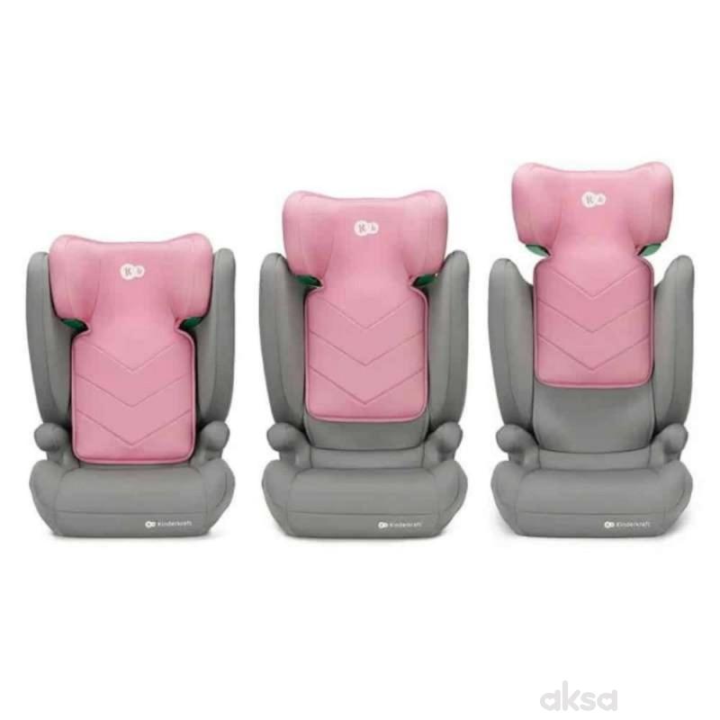 Kinderkraft a-s I-Spark (100-150cm) i size Pink