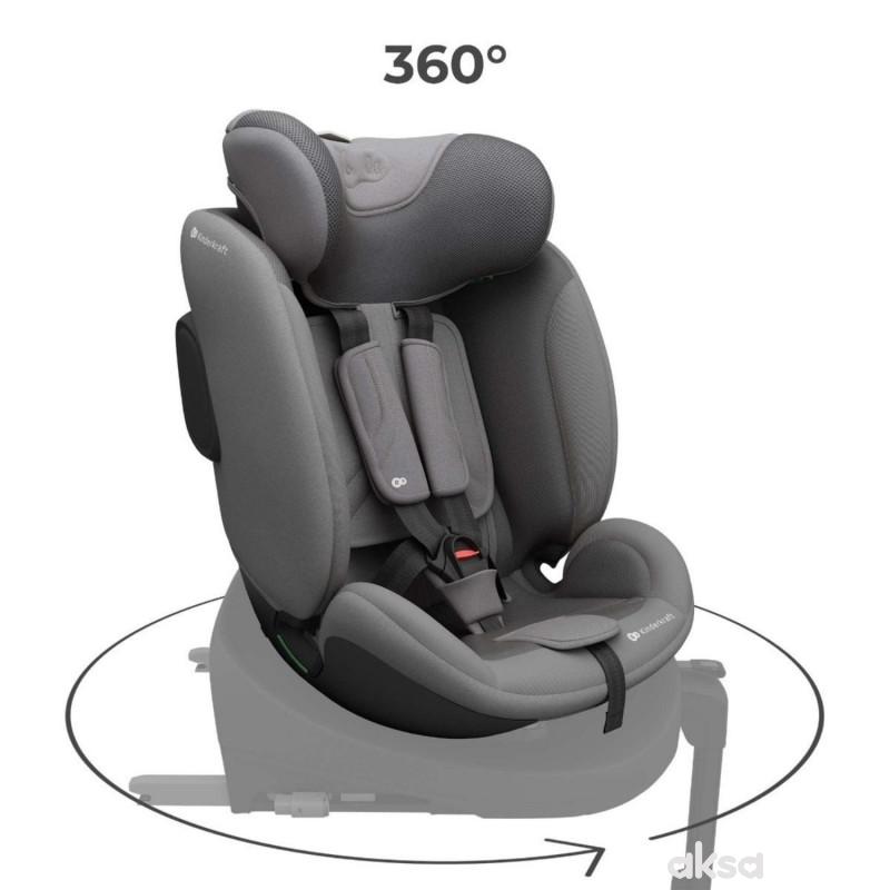 Kinderkraft a-s I-Fix Endura Safe (61-150cm) Grey