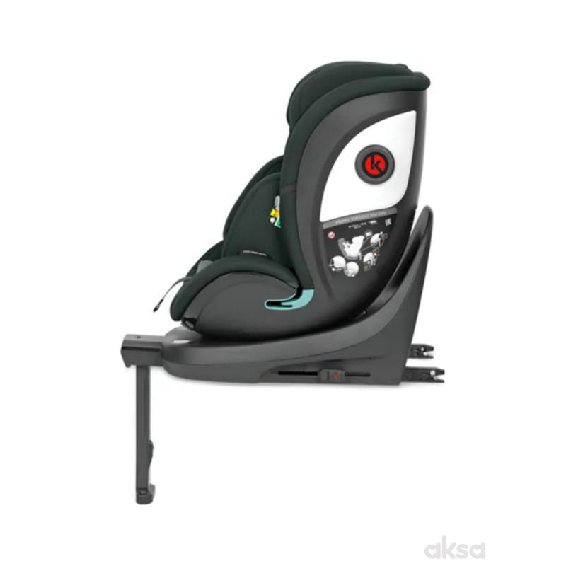 Peg Perego a-s(40-150 cm)Primo Viaggio 360 Metal