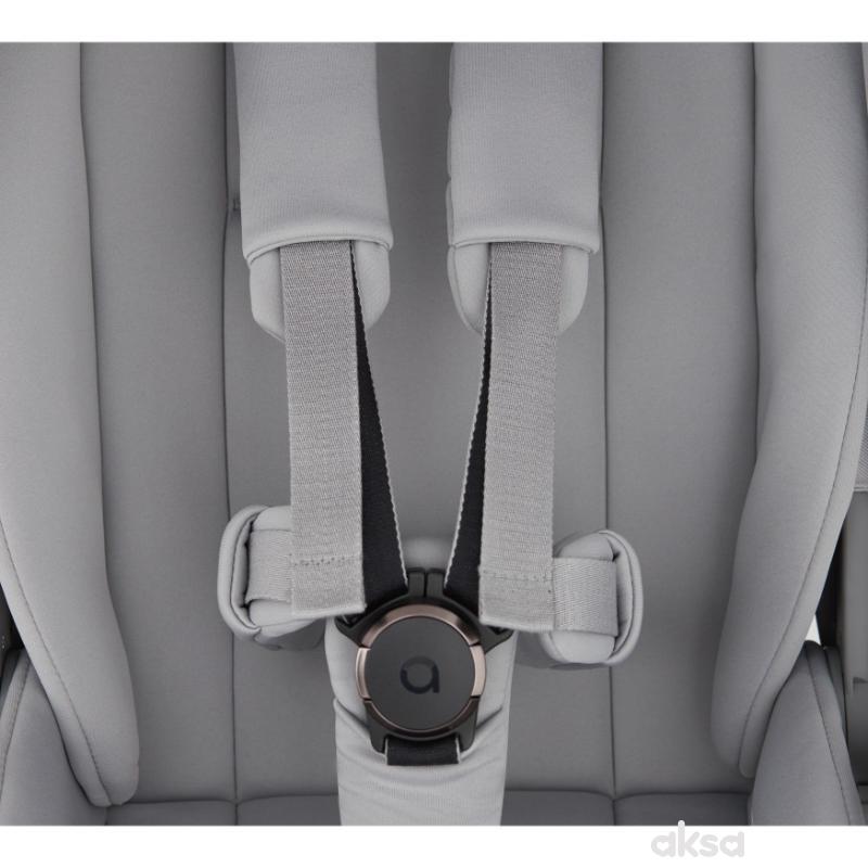 ANEX duo sistem Flo, Frossy 