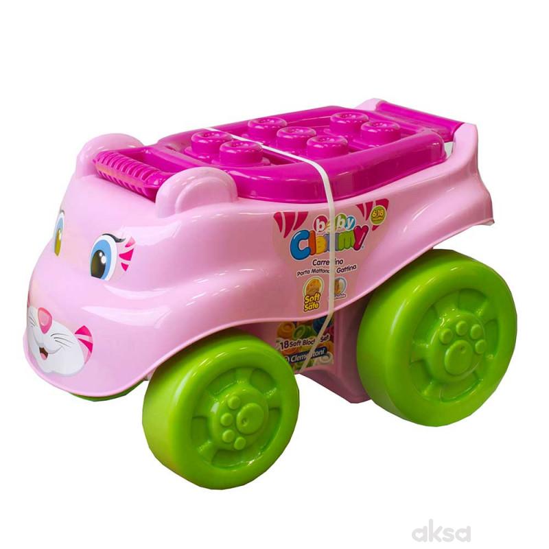 Clemmy kocke vozilo