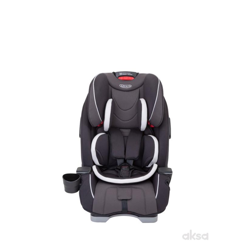 Graco a-s 0-36kg 0/1/2/3 Slimfit