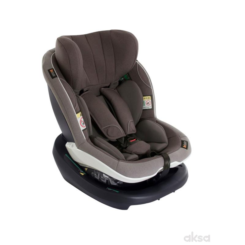 BeSafe a-s (61-105cm) iZi Modular