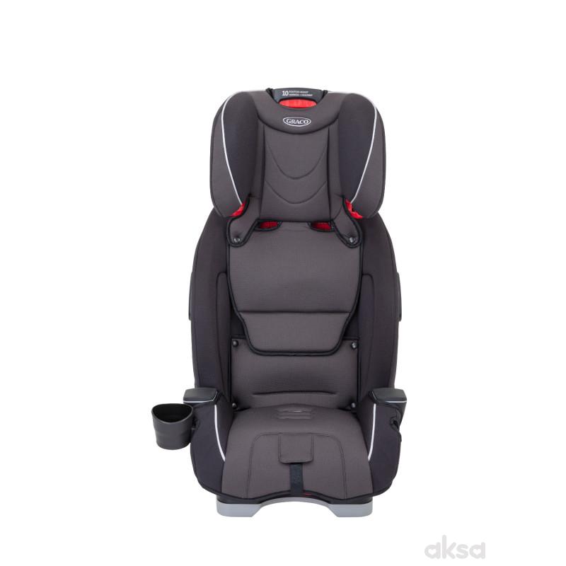 Chicco a-s (9-36kg) 1/2/3 Youniverse
