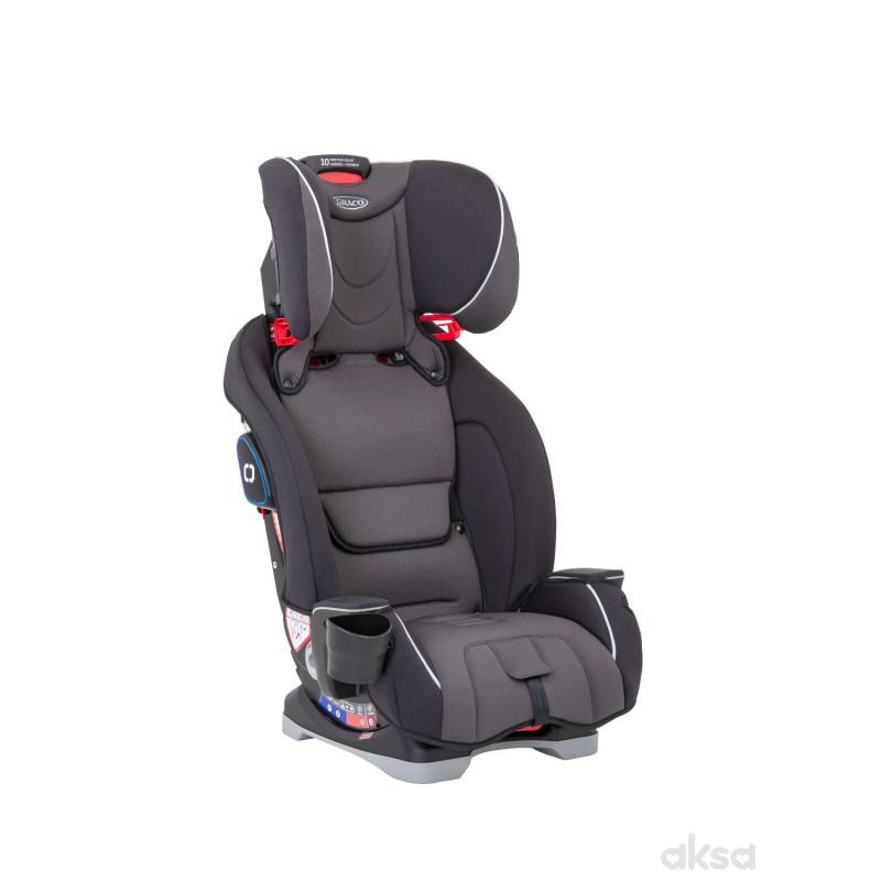 Chicco a-s (9-36kg) 1/2/3 Youniverse