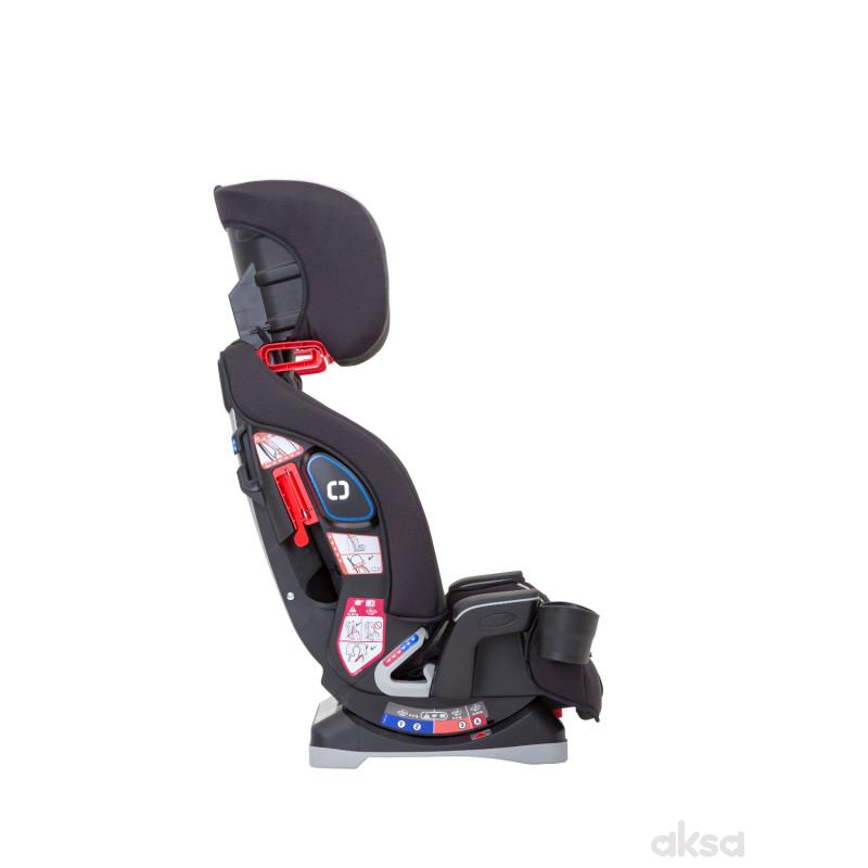 Chicco a-s (9-36kg) 1/2/3 Youniverse