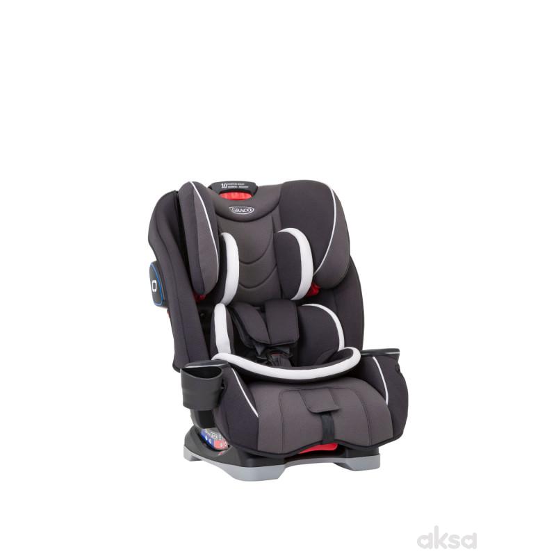 Chicco a-s (9-36kg) 1/2/3 Youniverse