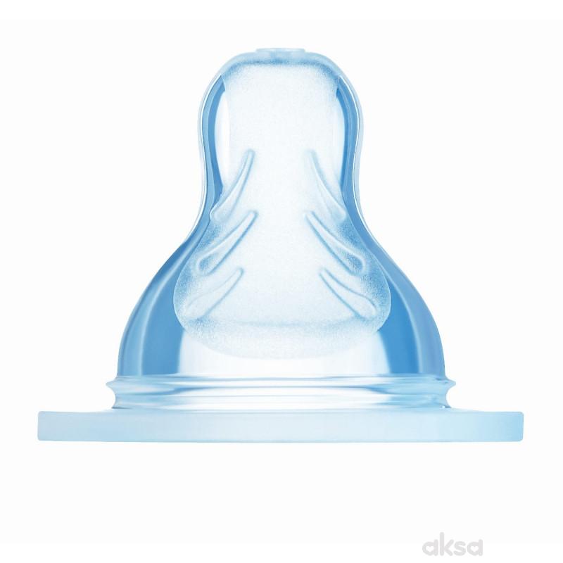 MAM cucla za flašicu Anti Colic spillfree 4m+ 2kom