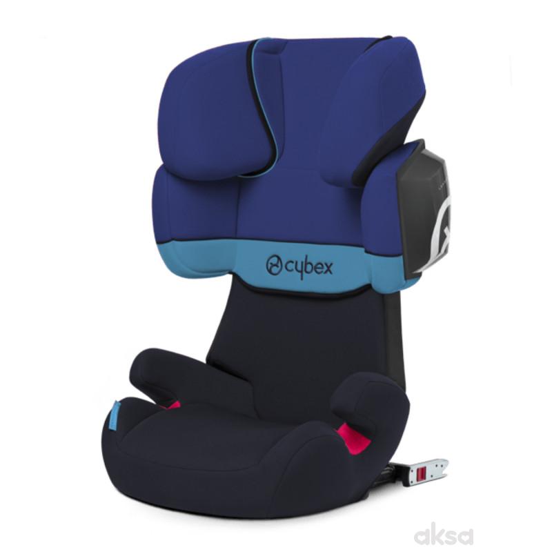Cybex a-s (15-36k)2/3 Solution x2 fix