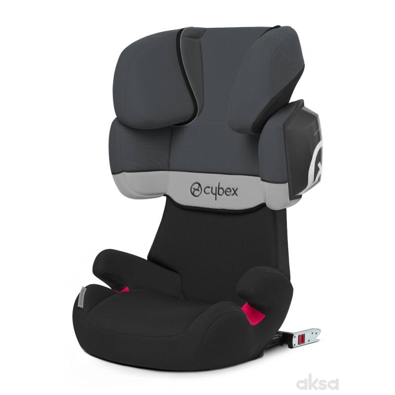 Cybex a-s (15-36k)2/3 Solution x2 fix