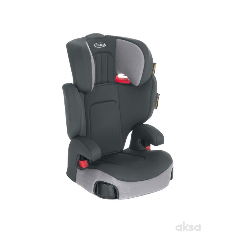 Graco A S 2 3 15 36 Kg Assure Taupe Grey Siva A010267 Aksa