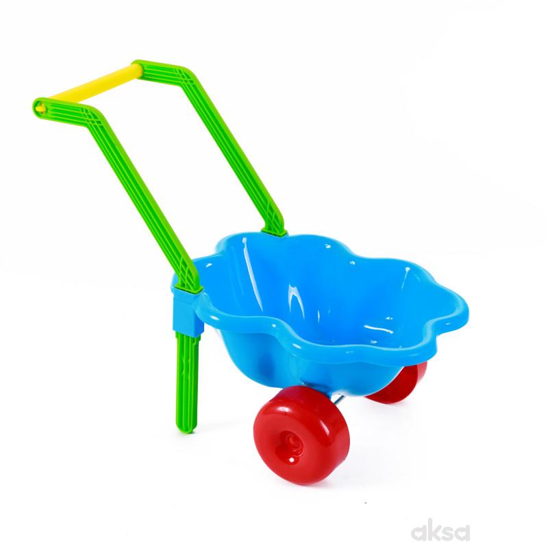 Dohany toys igračka kolica za plažu Školjka