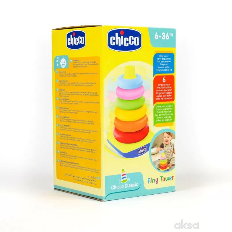 Chicco Dindolino u kutiji