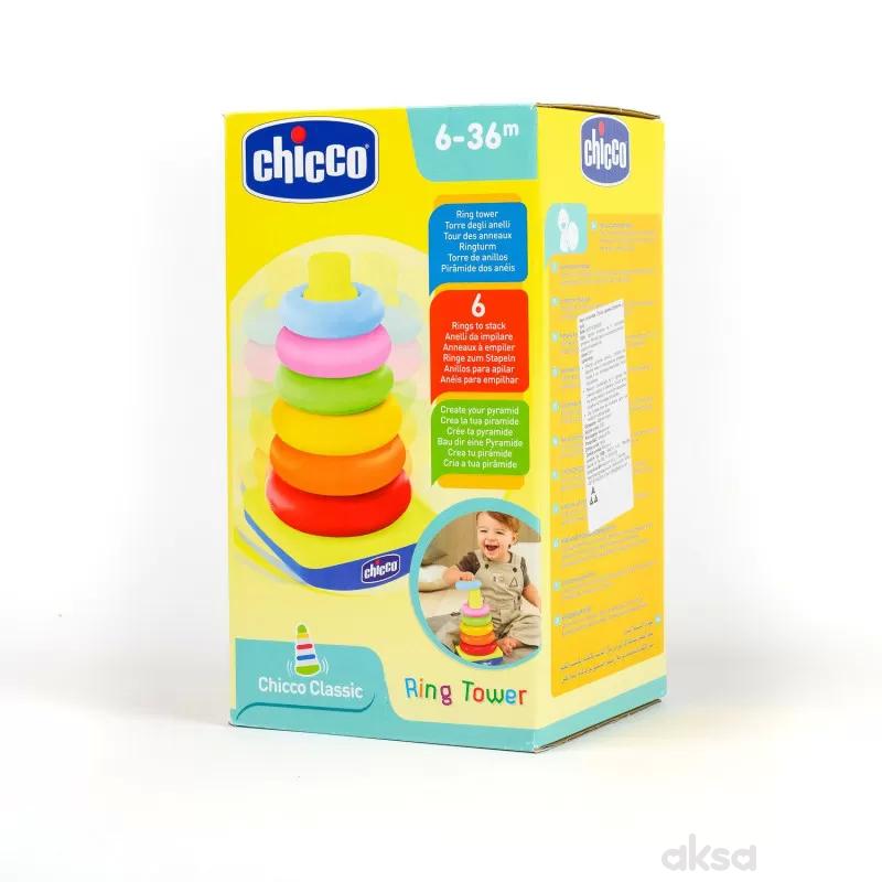 Chicco Dindolino u kutiji