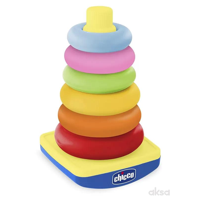 Chicco Dindolino u kutiji