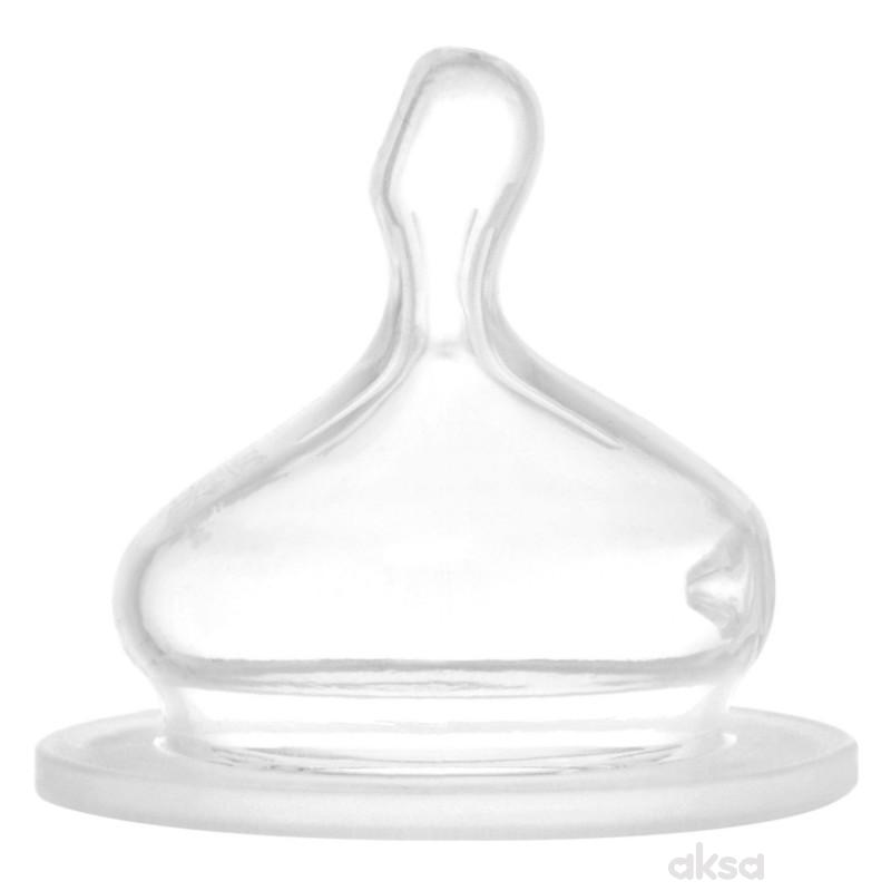 Nip fl. šir.otv. Trendy Girl 260ml sil.cucla 0m+