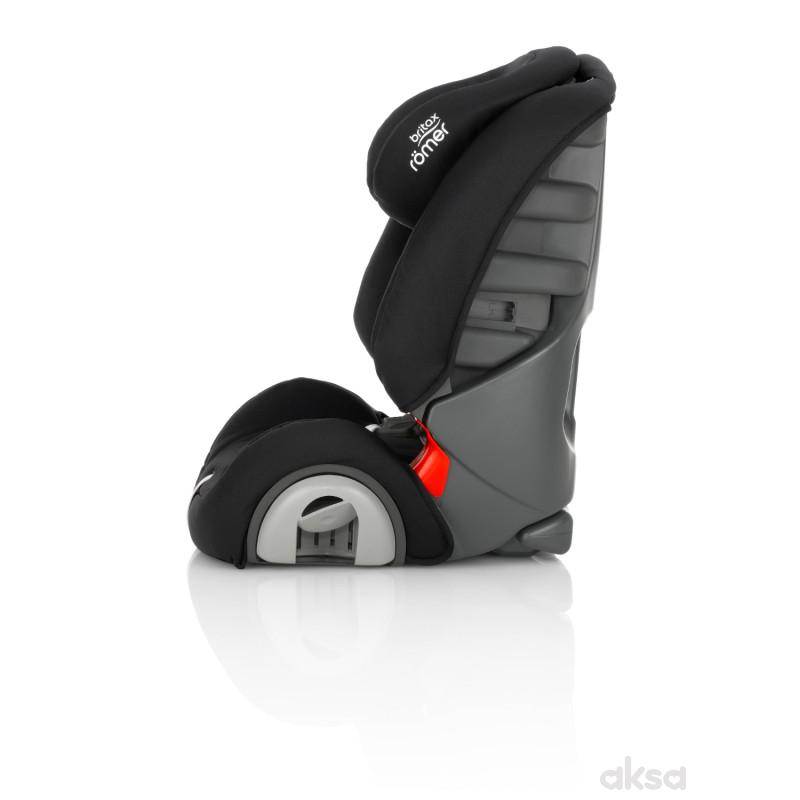 Britax Romer a-s Evolva 1/2/3 (9-36kg)