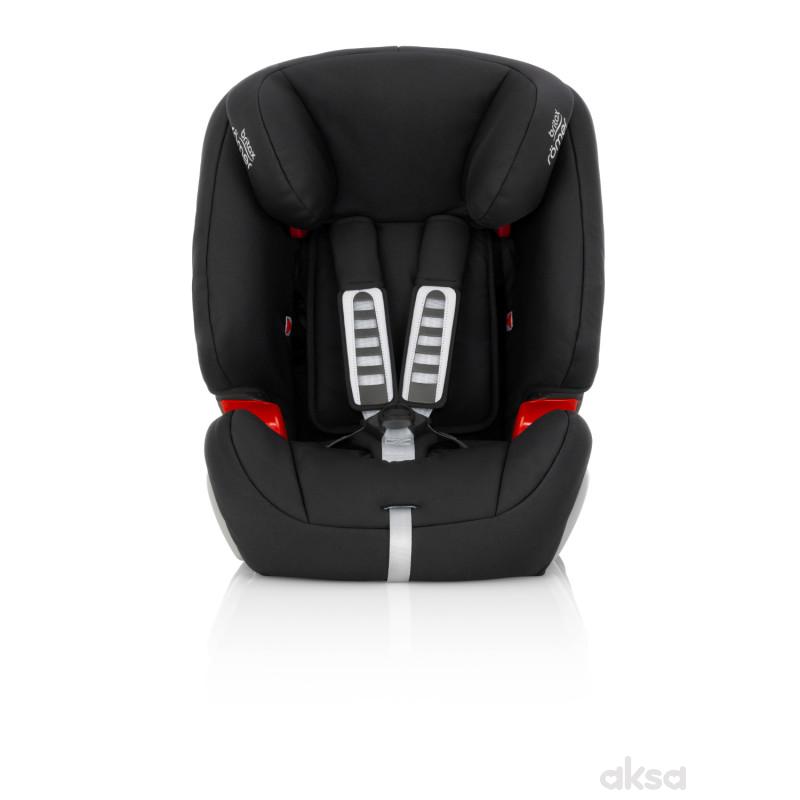 Britax Romer a-s Evolva 1/2/3 (9-36kg)