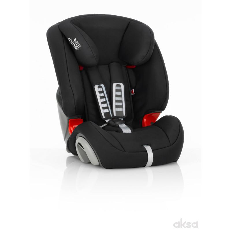 Britax Romer a-s Evolva 1/2/3 (9-36kg)