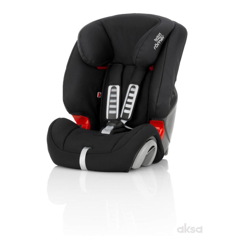 Britax Romer a-s Evolva 1/2/3 (9-36kg)